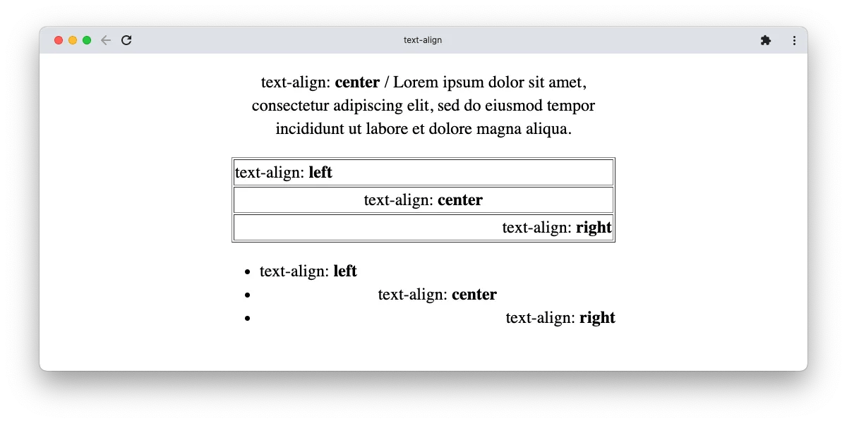 Line Things Up With the CSS Text Align Property