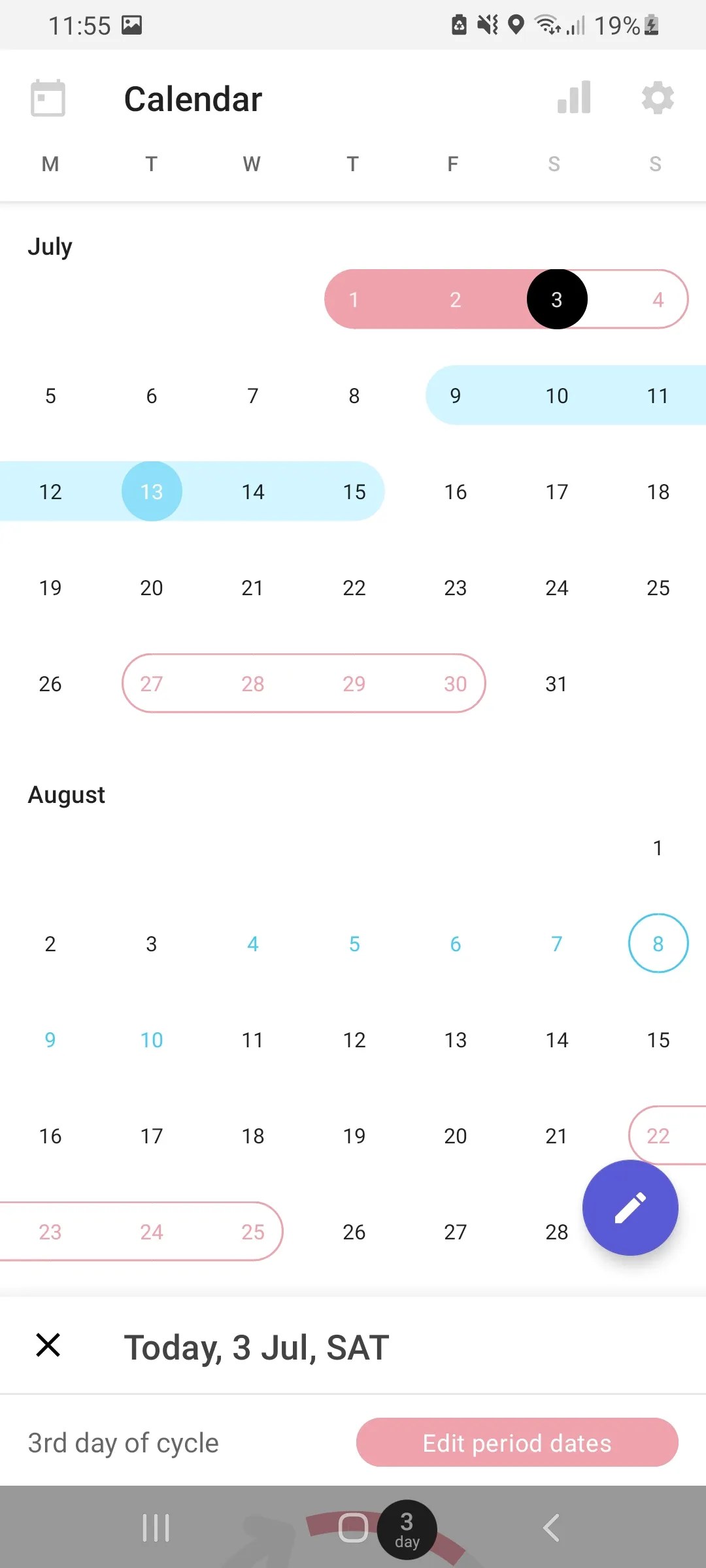 The 8 Best Free Period Tracking Apps for Android