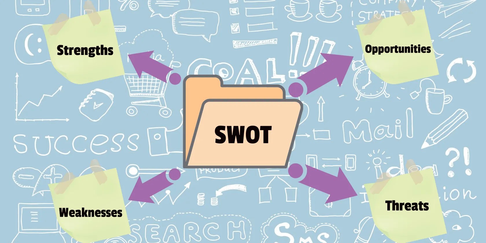 The 7 Best SWOT Analysis Apps for Project Planning