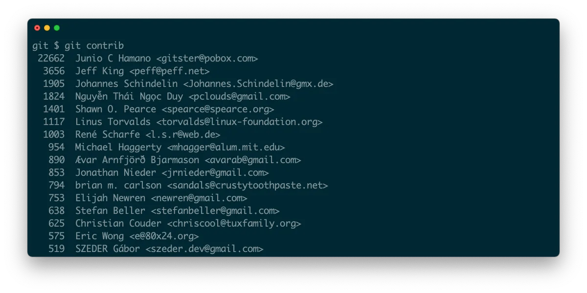 How to Use Git Aliases 10 Essential Examples