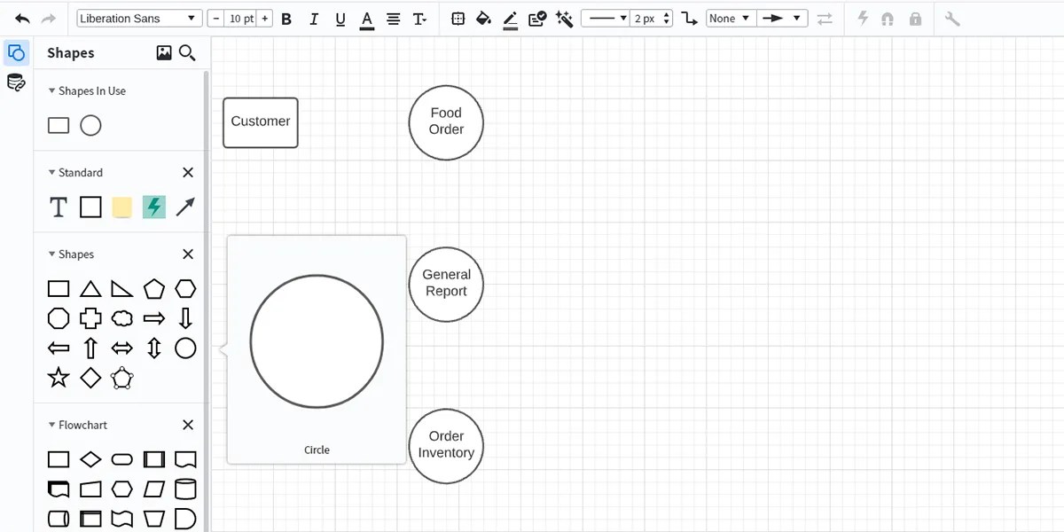How to Create a Data-Flow Diagram to Visualize Data of Any Project