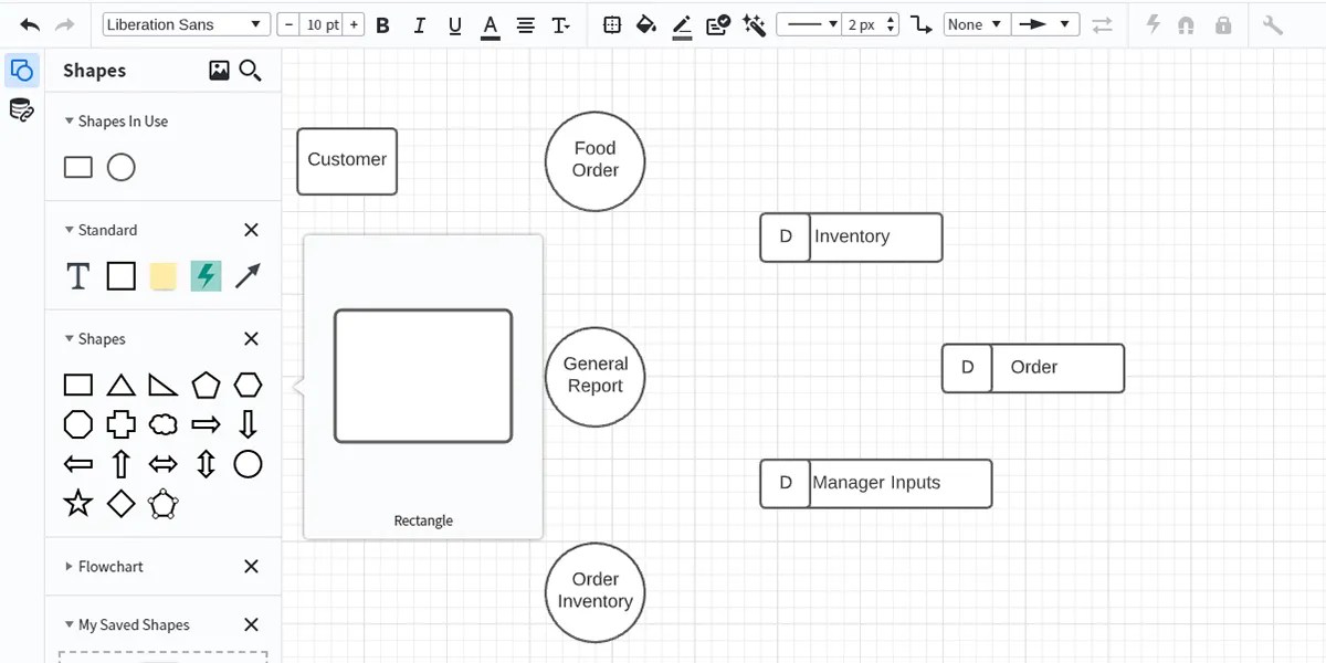 How to Create a Data-Flow Diagram to Visualize Data of Any Project