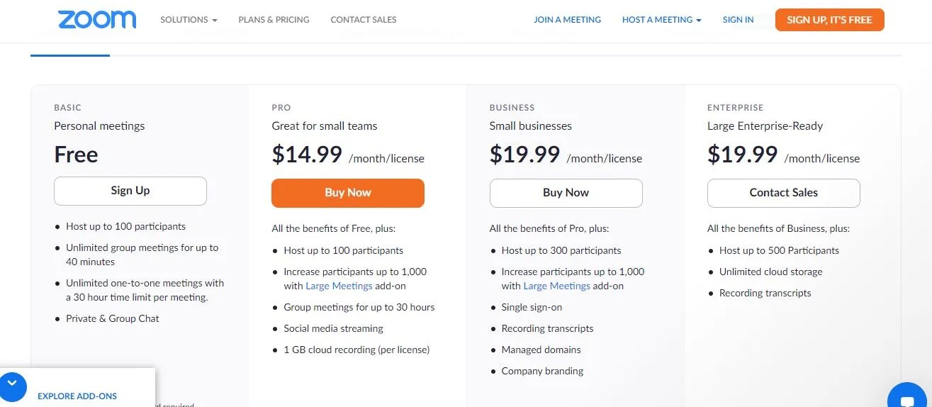 How Does Zoom Make Money and Is It Profitable?