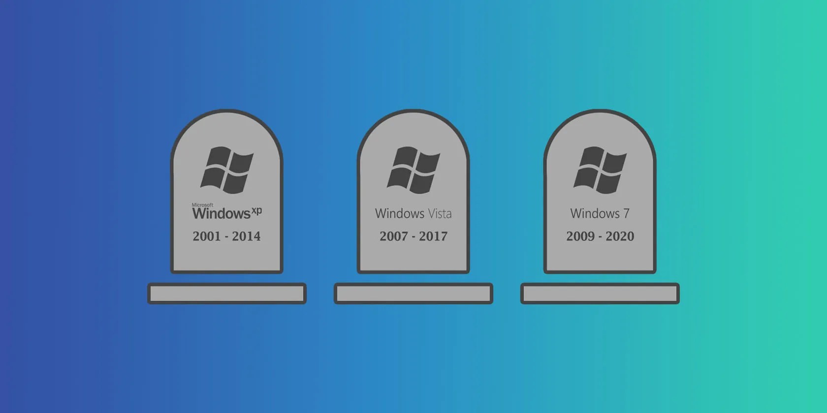 Why You Shouldn't Use an Old Version of Windows