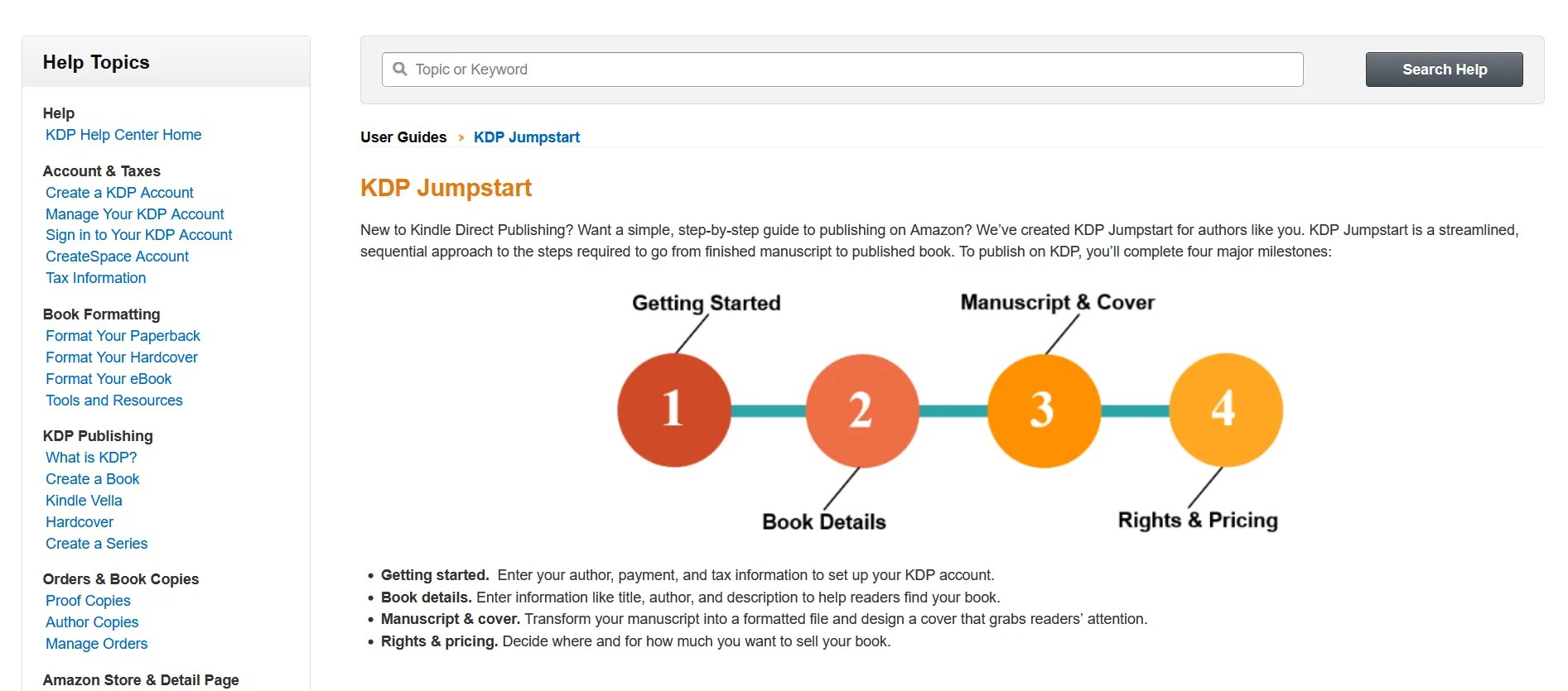 Universidad KDP ¿Qué es y cómo puede ayudarlo a publicar libros en