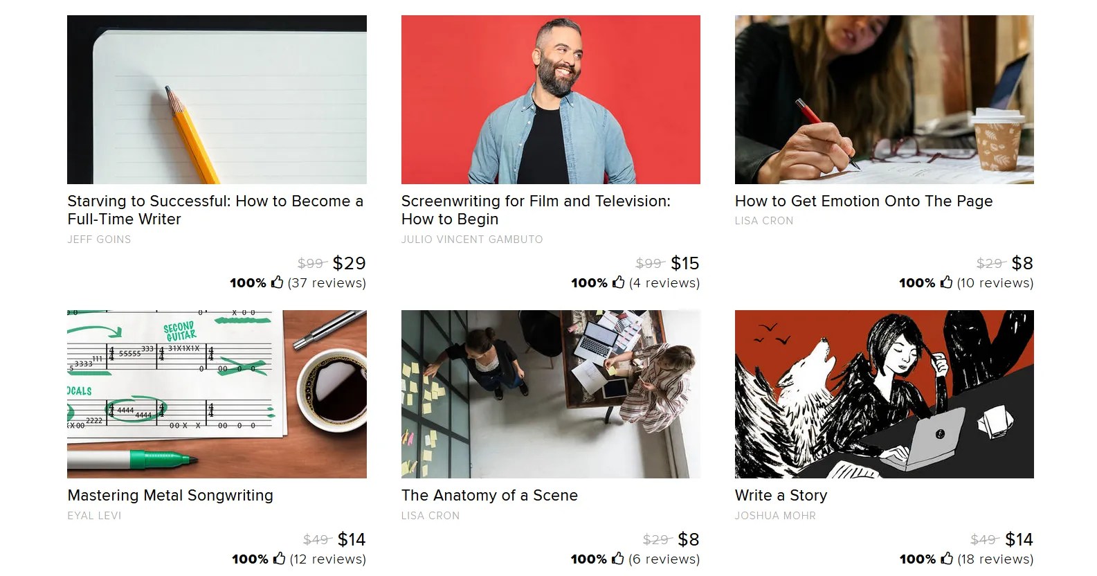 The 8 Best Platforms for Online Writing Courses in 2021
