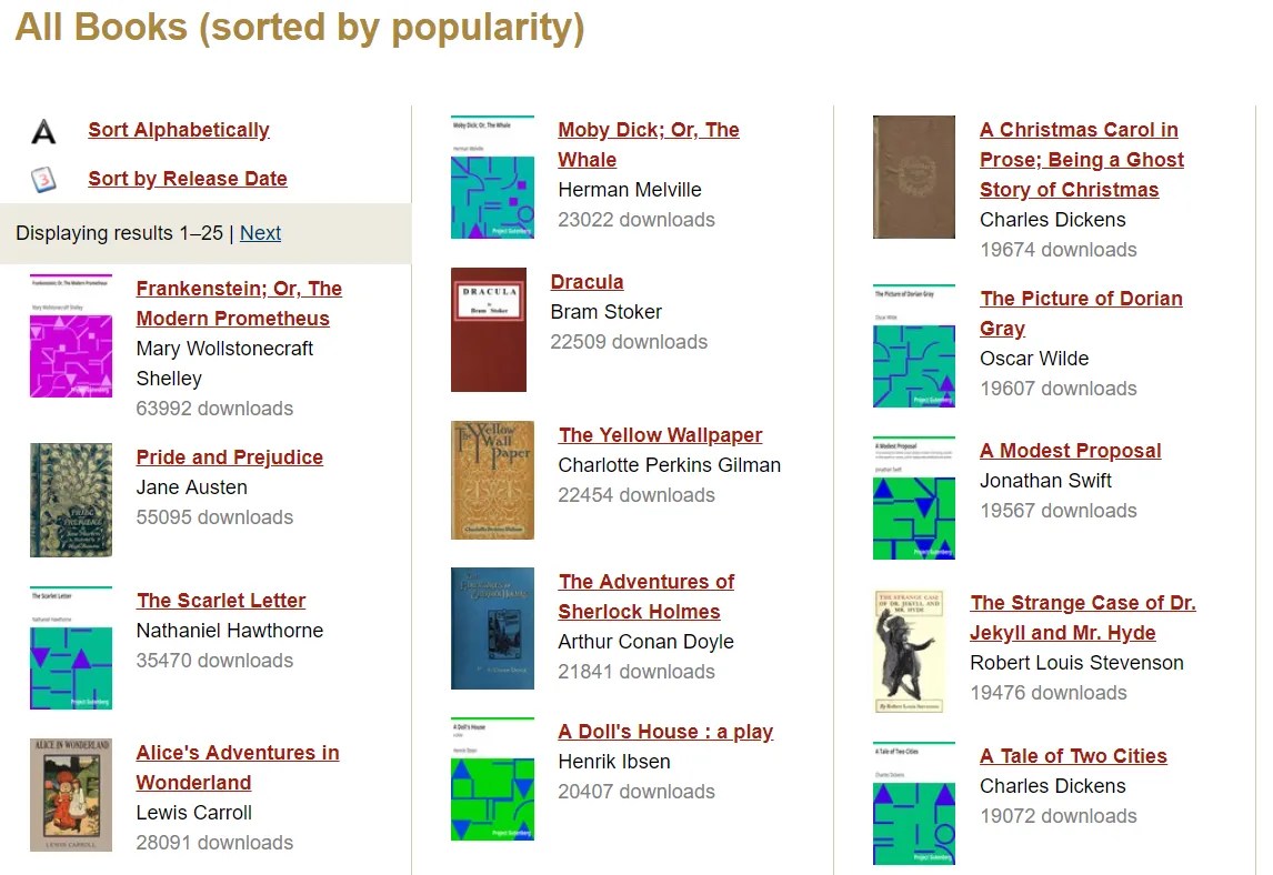 10 sites Other Than Amazon to Find Great Kindle Books