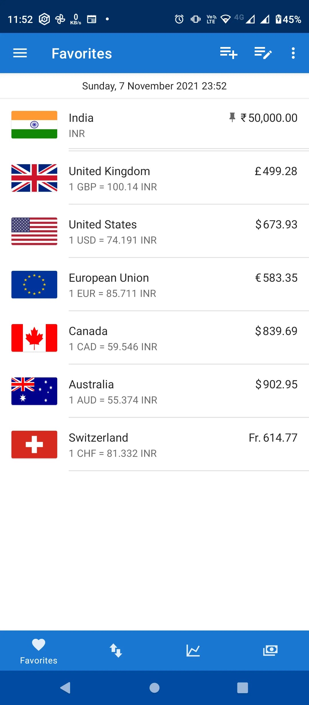 The 9 Best Currency Converter Apps for Android