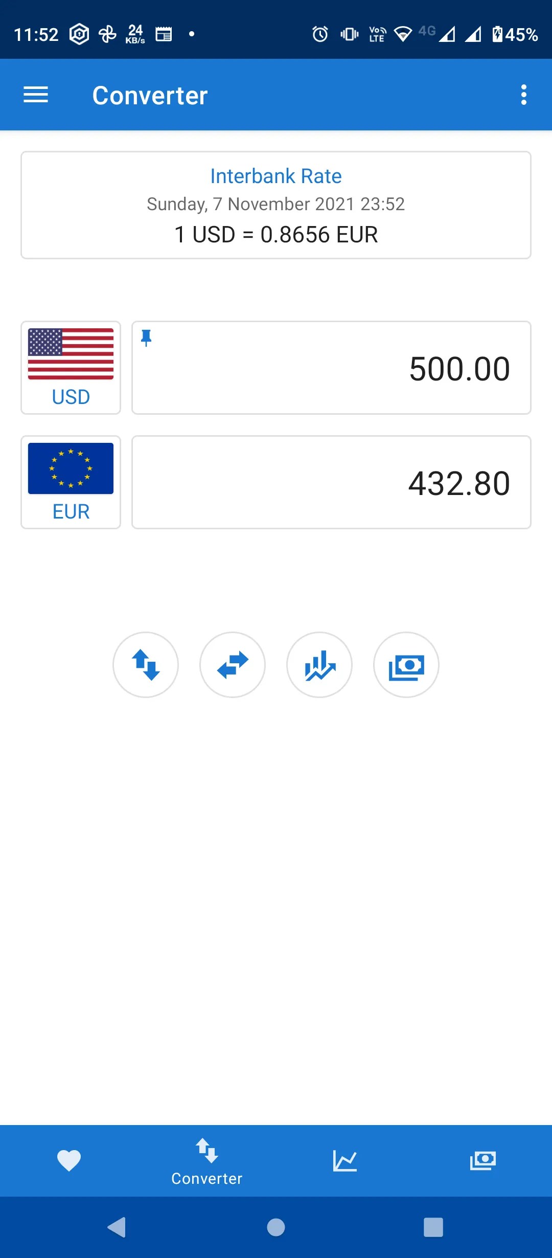 The 9 Best Currency Converter Apps for Android