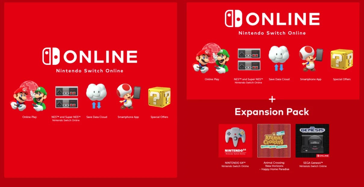 What Is the Nintendo Switch Online Expansion Pack and Is It Worth the