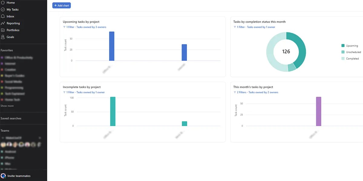 How to Choose an Ideal Reporting Tool 8 Features to Look For