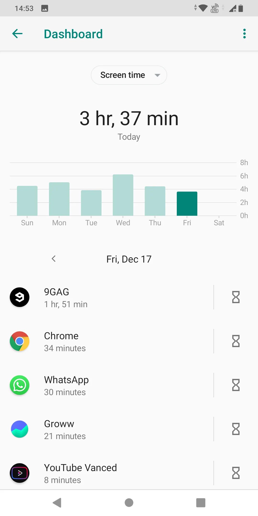 How to Set an App Timer on Android to Control Your Screen Time