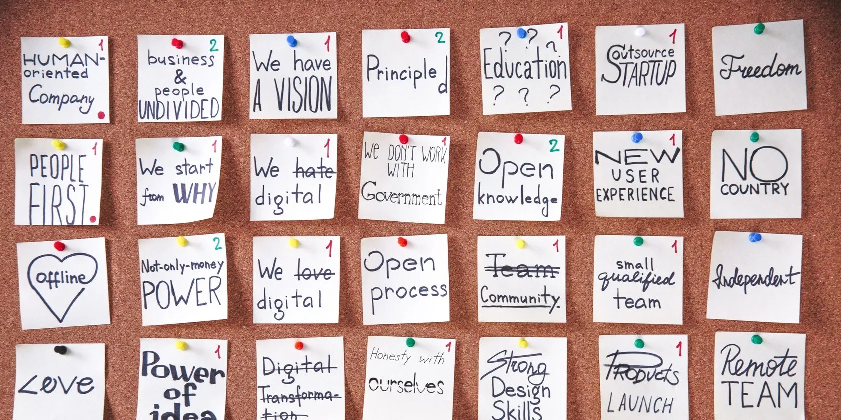 The 7 Best Tools to Create a Vision Board