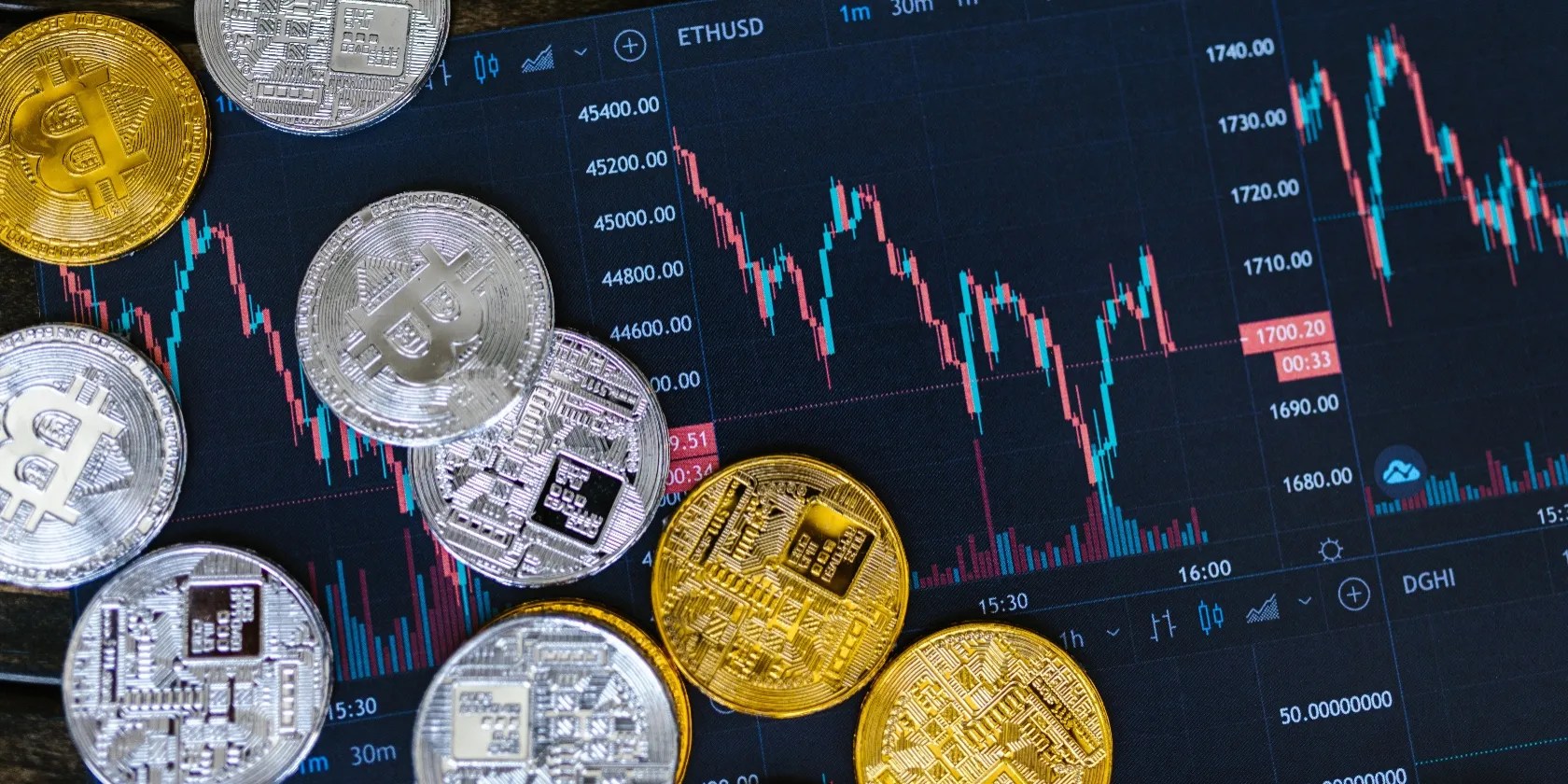 What Is Automated Crypto Trading?