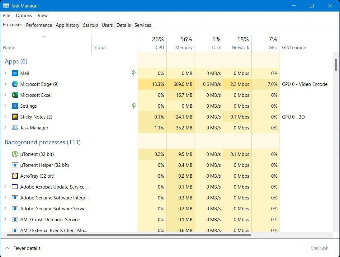 Google Chrome と Microsoft Edge Windows 11 ブラウザーはどちらが最適ですか?