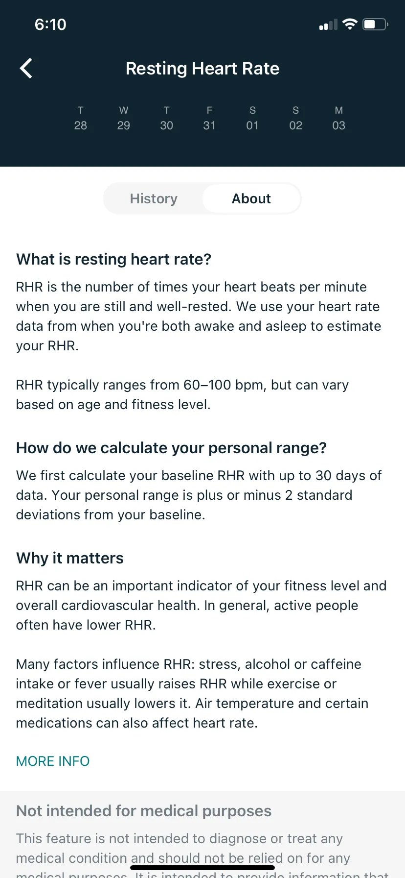 5 Ways to Utilize All of Your Fitbit's Fitness Features