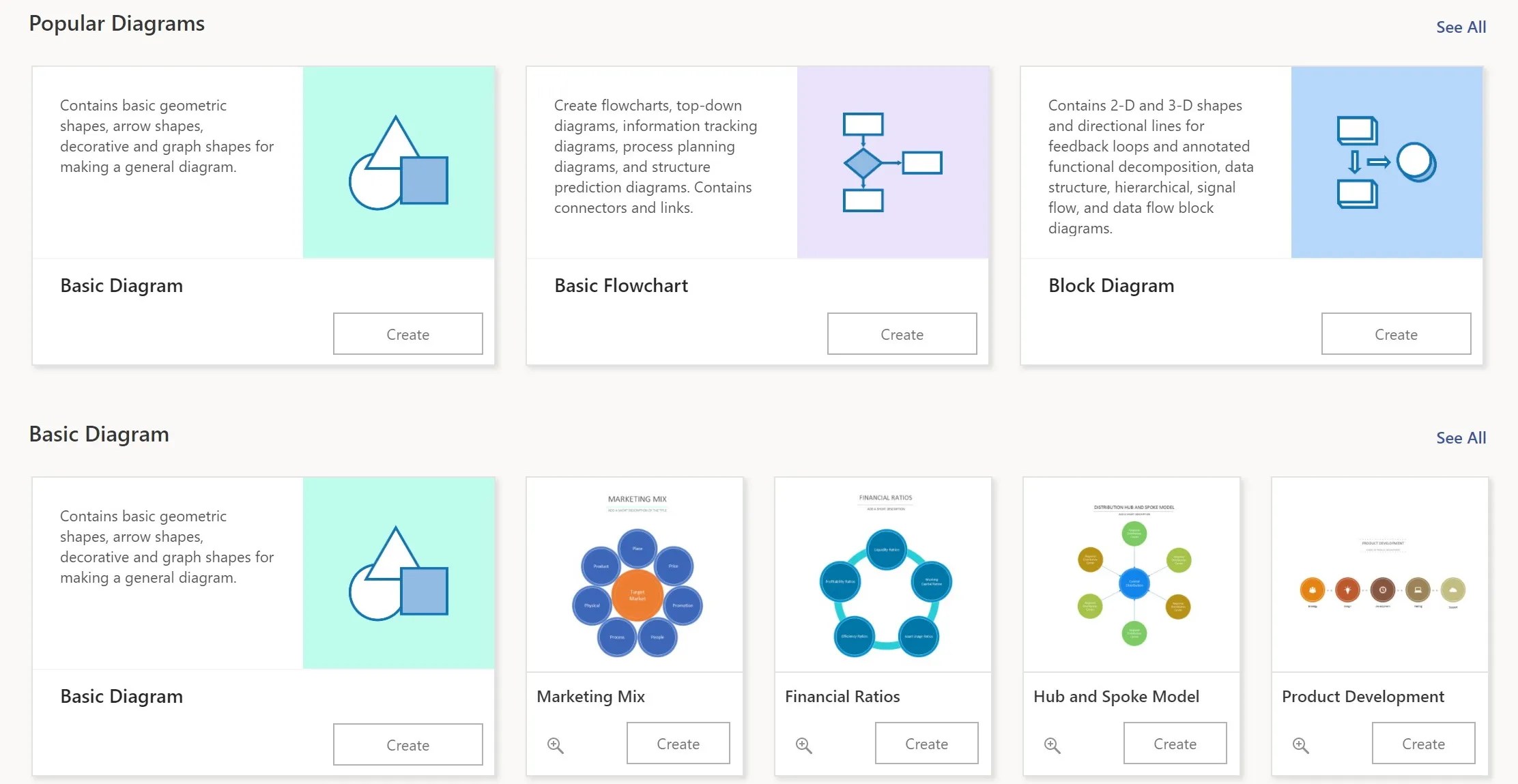 Microsoft 365 Business Now Includes Visio for No Extra Cost