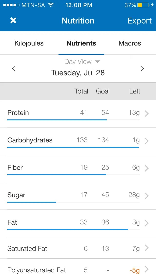 The Dos and Don’ts of Using Tech to Stay Fit and Healthy