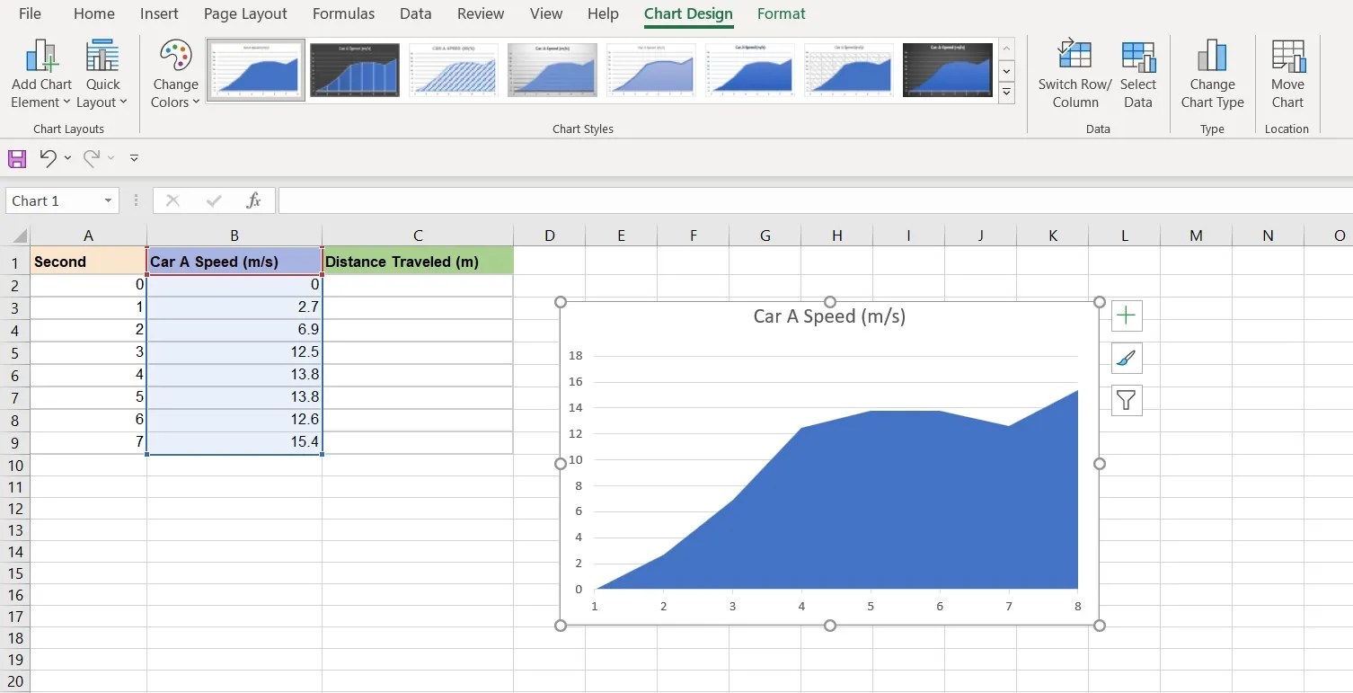 How to Calculate the Area Under a Plotted Curve in Excel