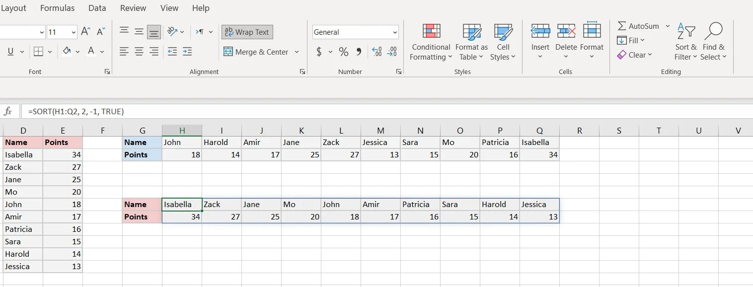 How to Sort Data in Excel With the SORT Function
