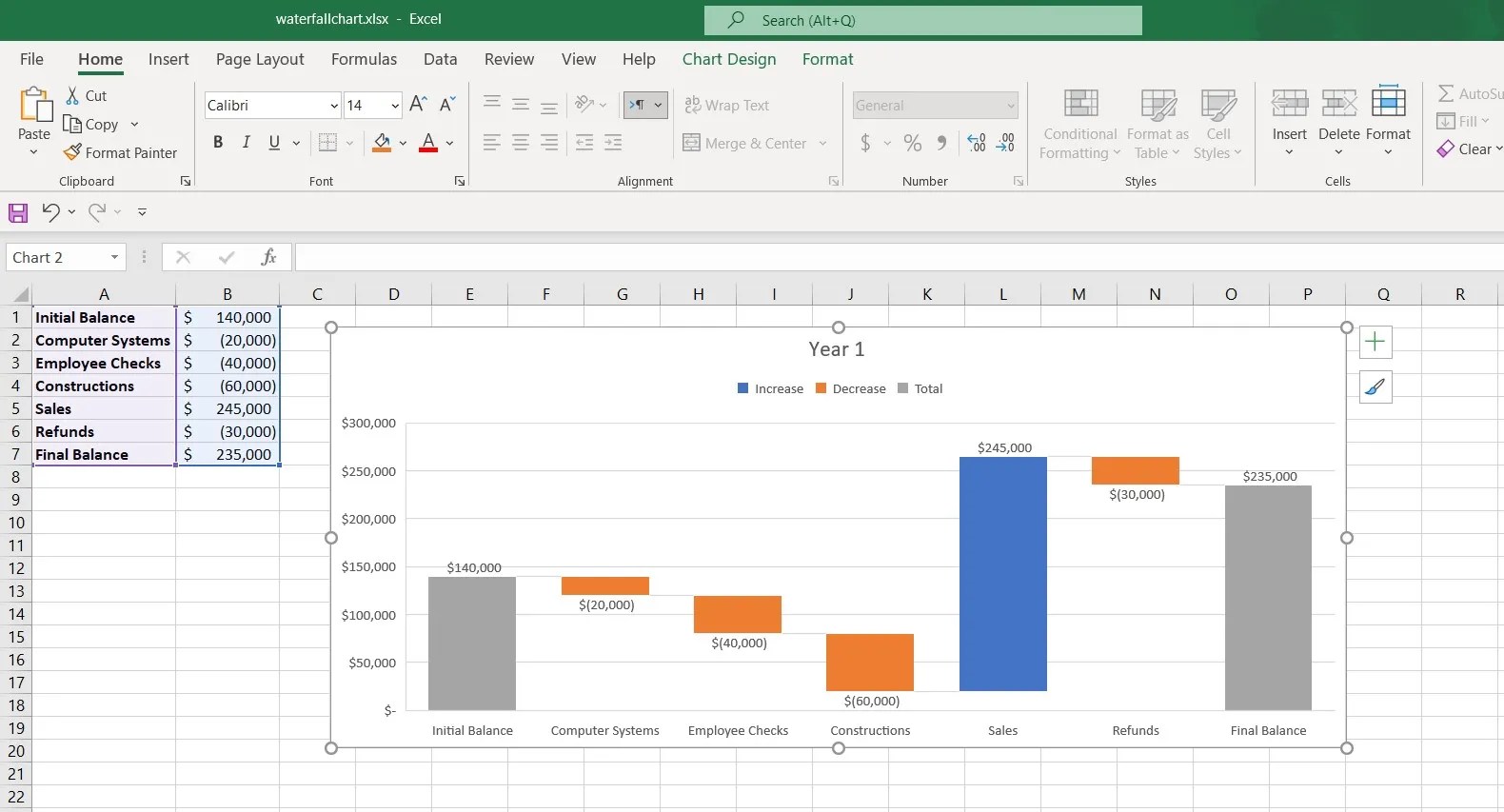 How to Create a Waterfall Chart in Excel