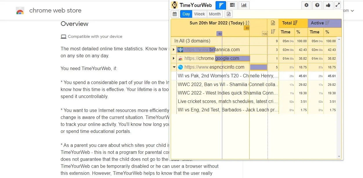 8 Chrome Extensions to Track Your  Time and Activity