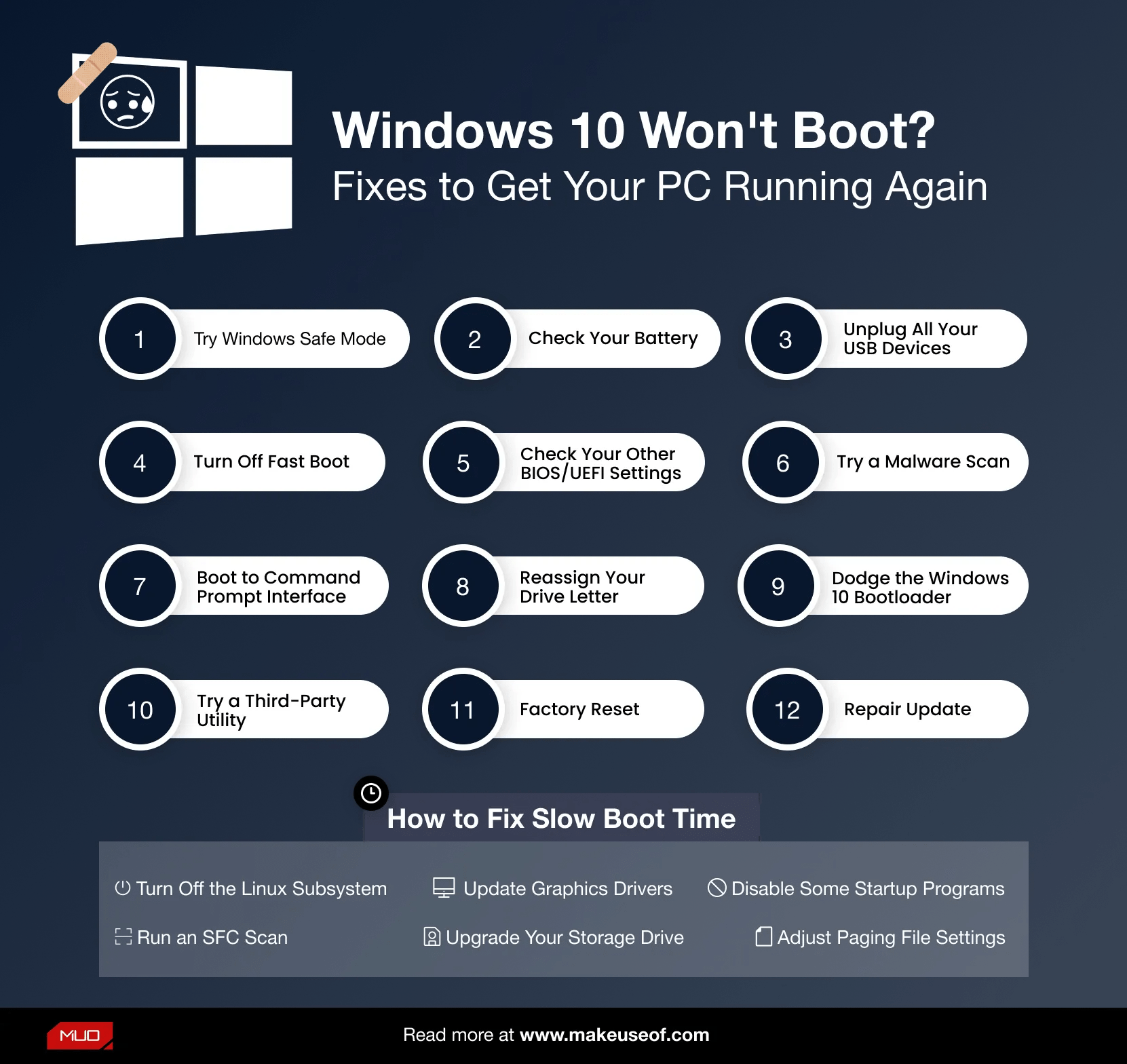 Windows 10 Won't Boot? 12 Fixes to Get Your PC Running Again
