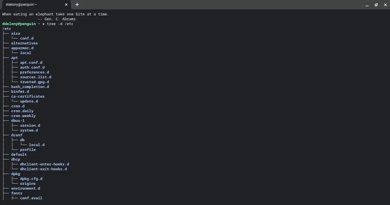 How to Use tree to Show a Directory Tree in the Linux Terminal