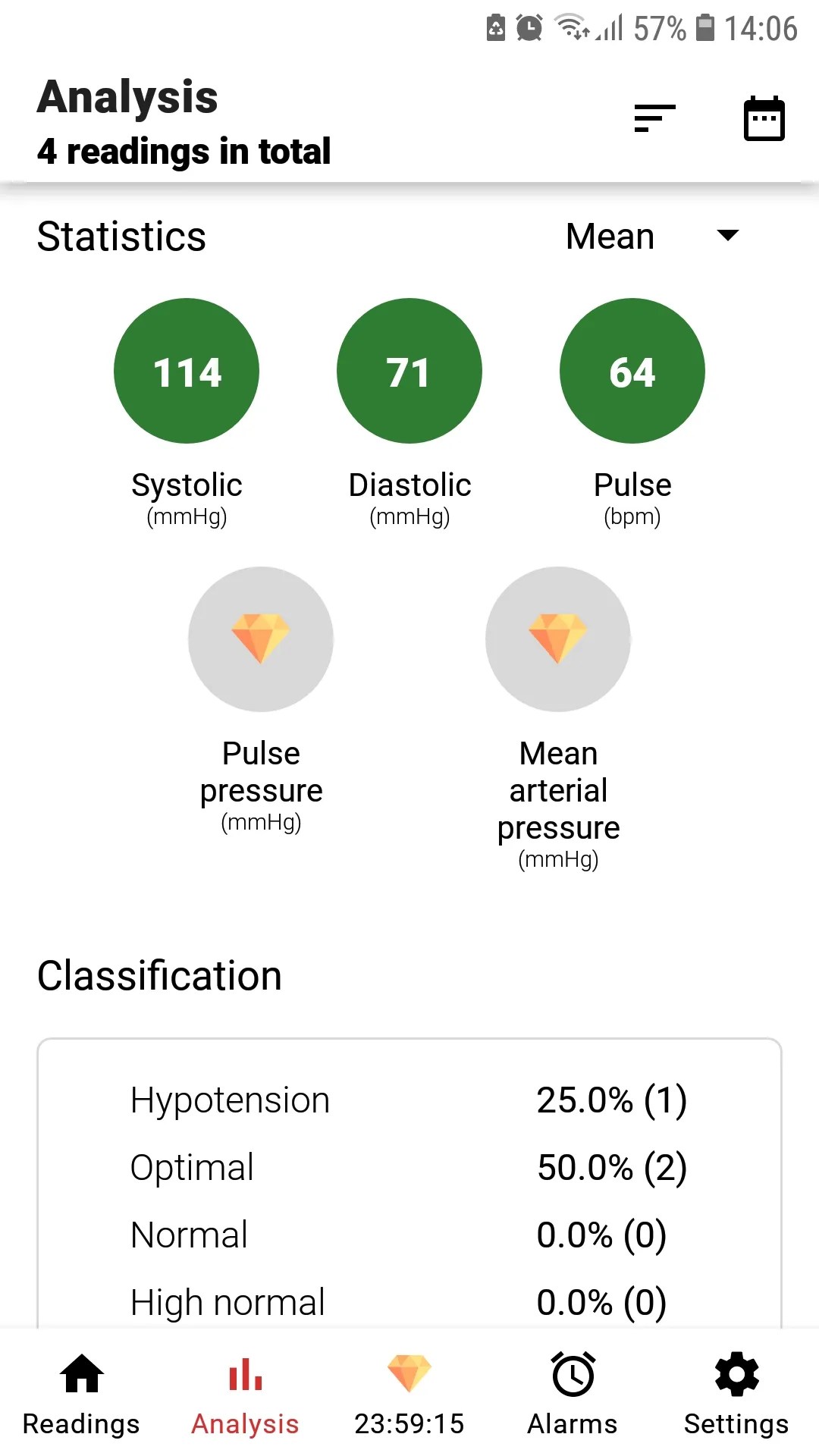 8 Blood Pressure Tracker Apps to Keep Your BP in Check