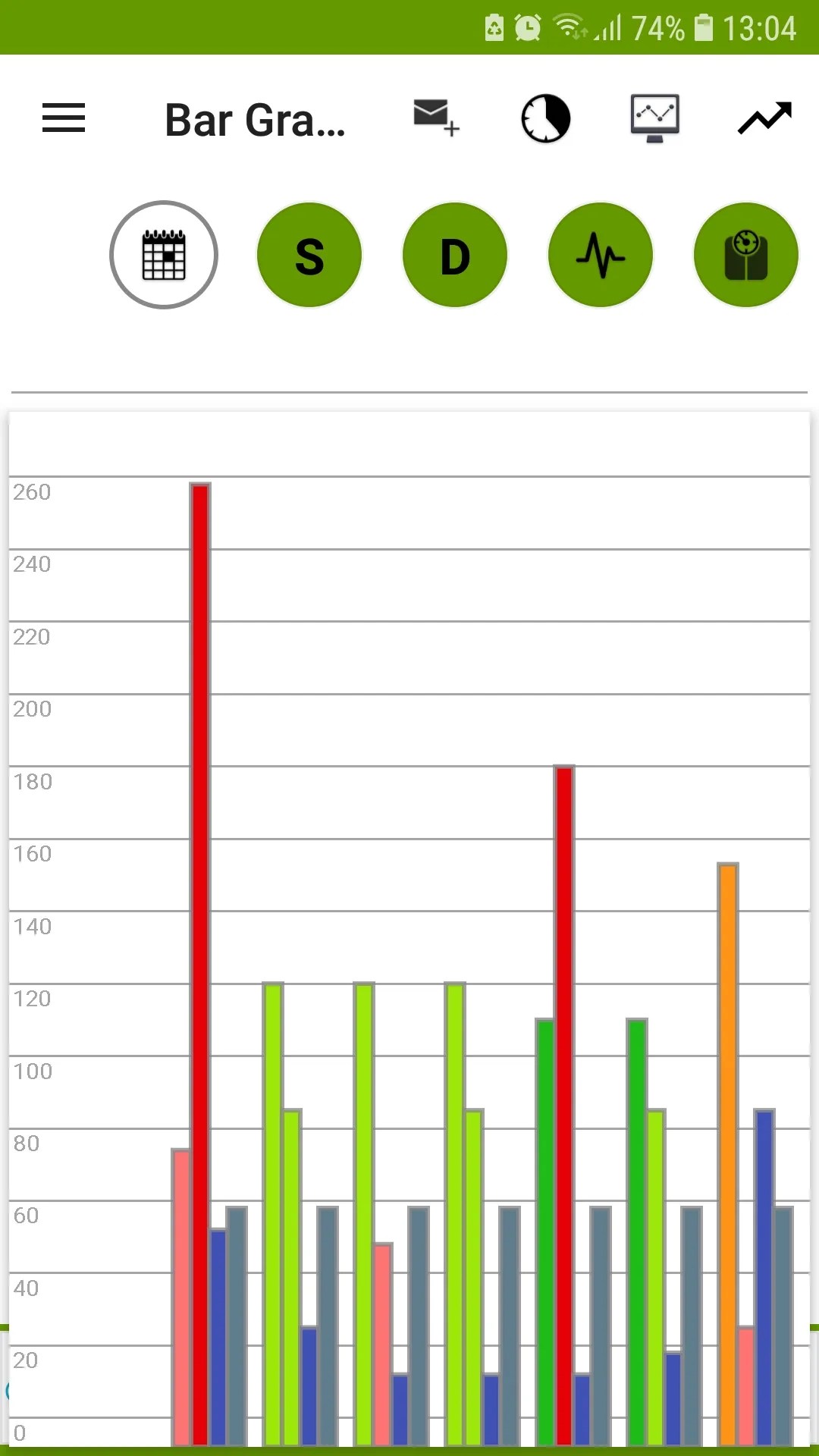 8 Blood Pressure Tracker Apps to Keep Your BP in Check