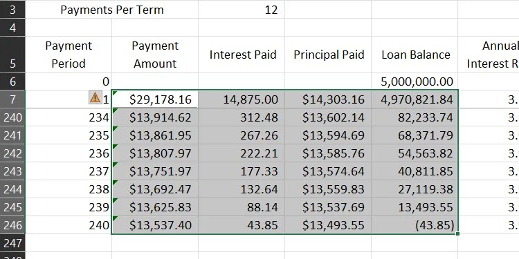 How to Create a VariableRate Amortization Table in Microsoft Excel How to Create a VariableRate Amortization Table in Microsoft Excel