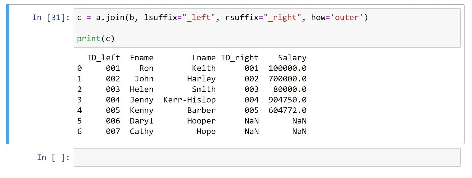 The 4 Types of DataFrame Joins Offered by Python’s pandas Library