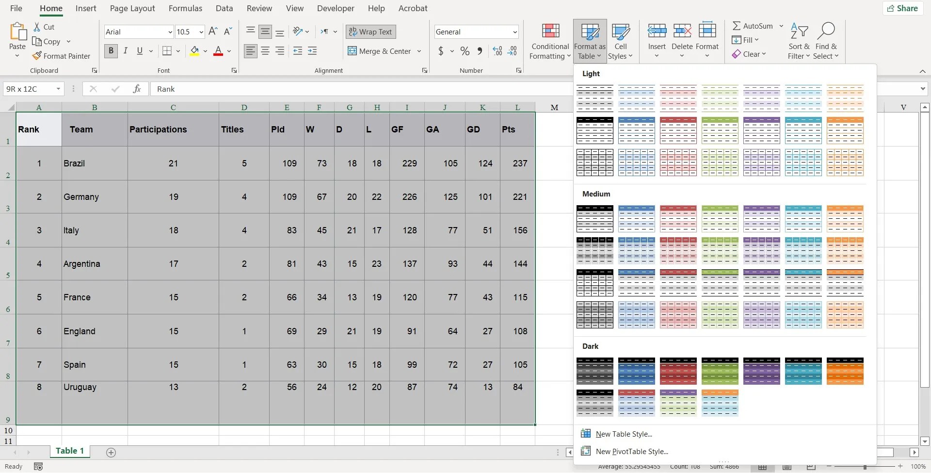 How to Easily Extract a Table From a PDF
