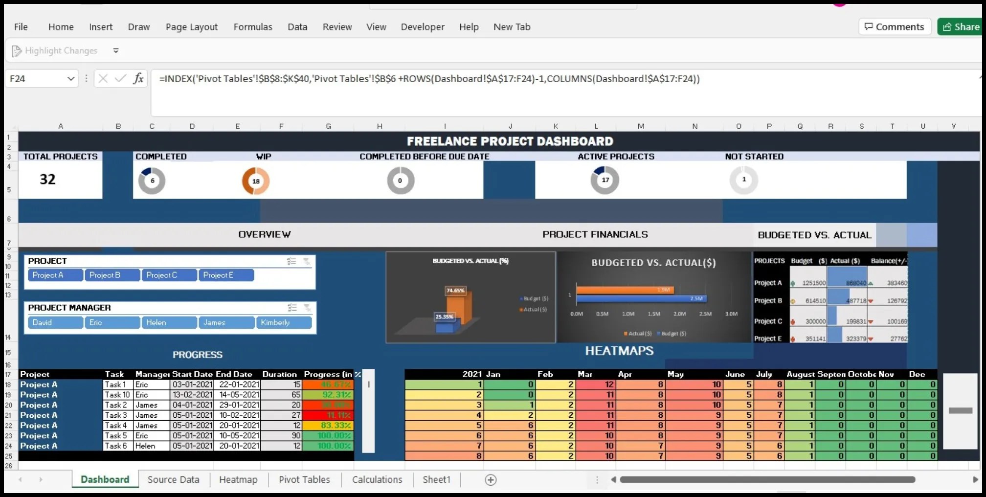 How to Create an Interactive Excel Dashboard