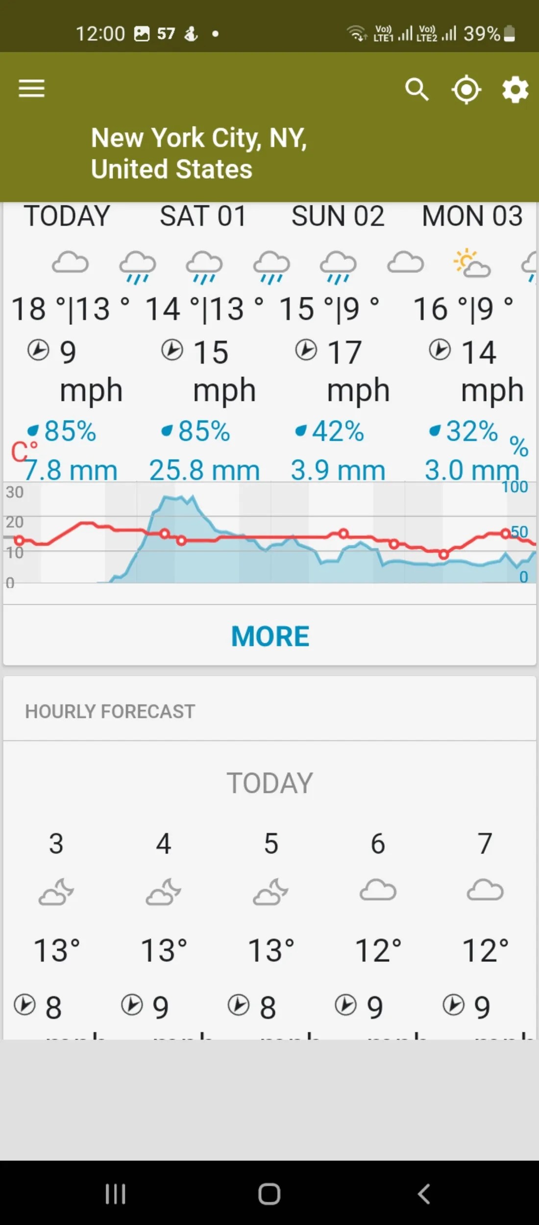 The 8 Best Free Weather Apps for Android and iPhone