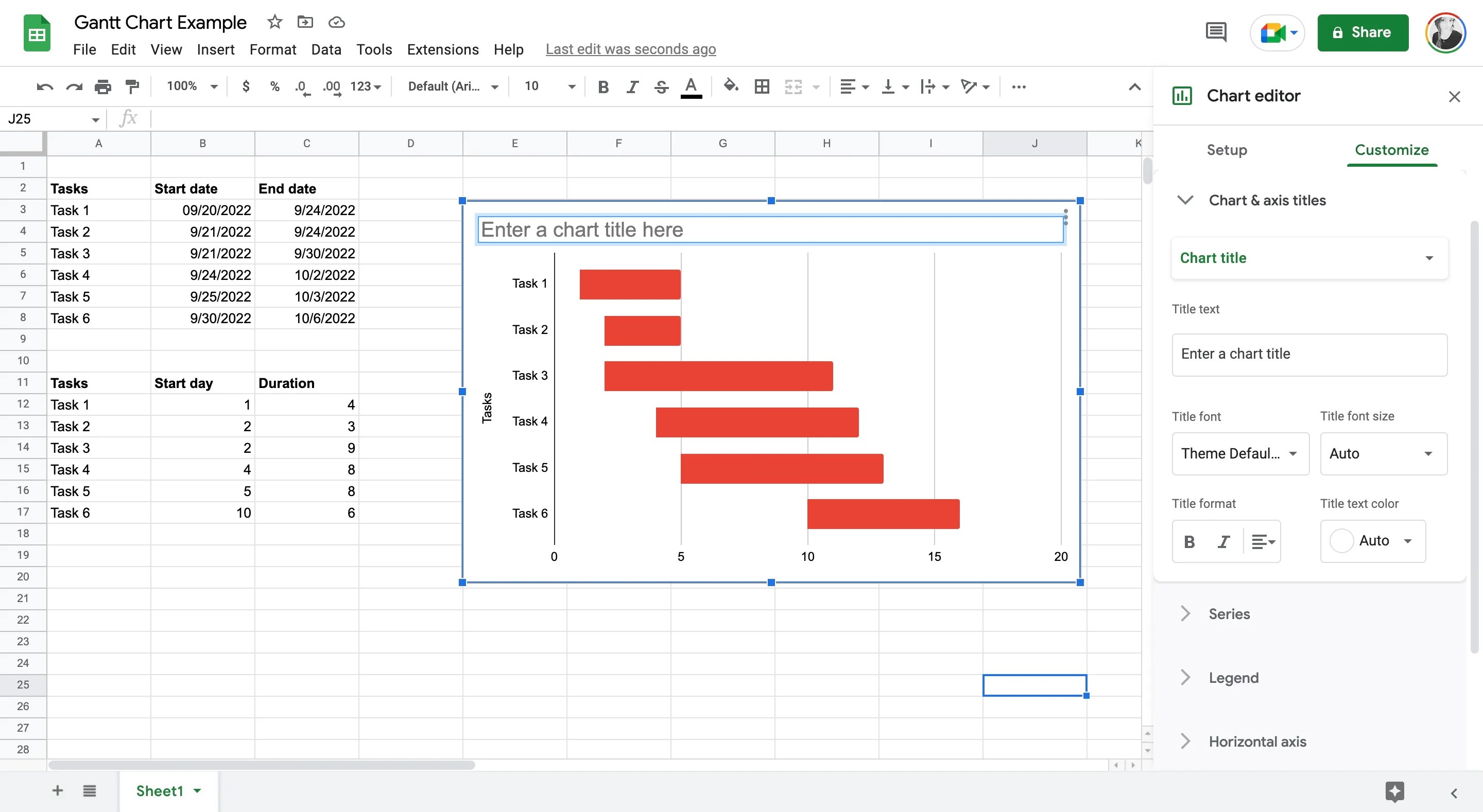 How to Create a Gantt Chart in Google Sheets