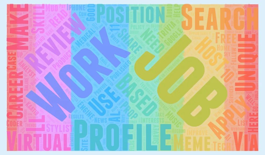 How to Make Word Clouds Using the Word Art Online Tool