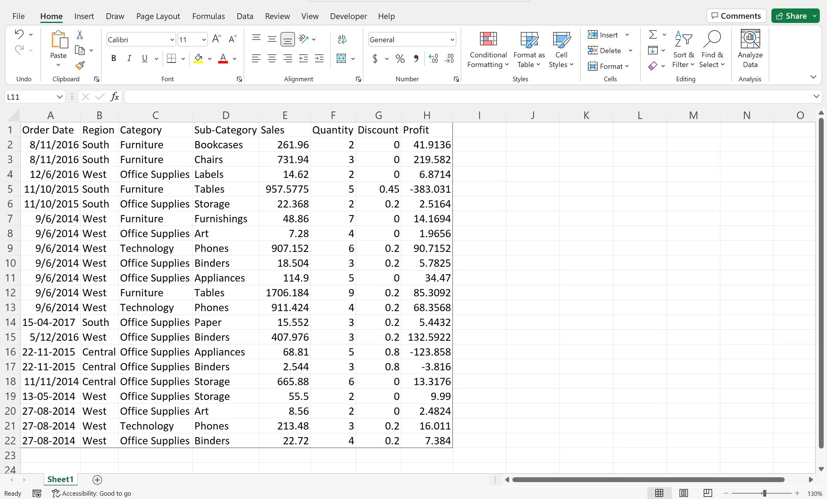 4 Advanced PivotTable Functions for the Best Data Analysis in Microsoft