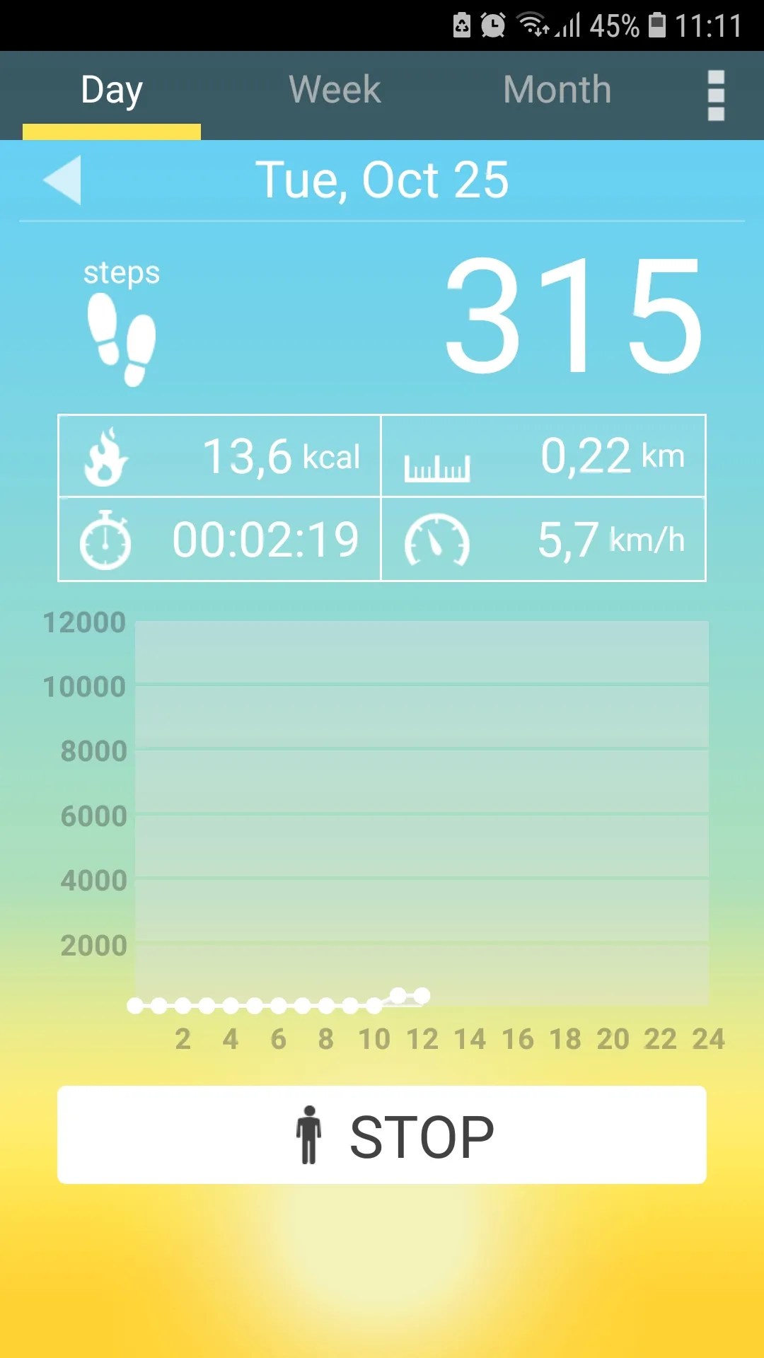 8 PostWorkout Practices and Apps You Should Adopt After Every Exercise