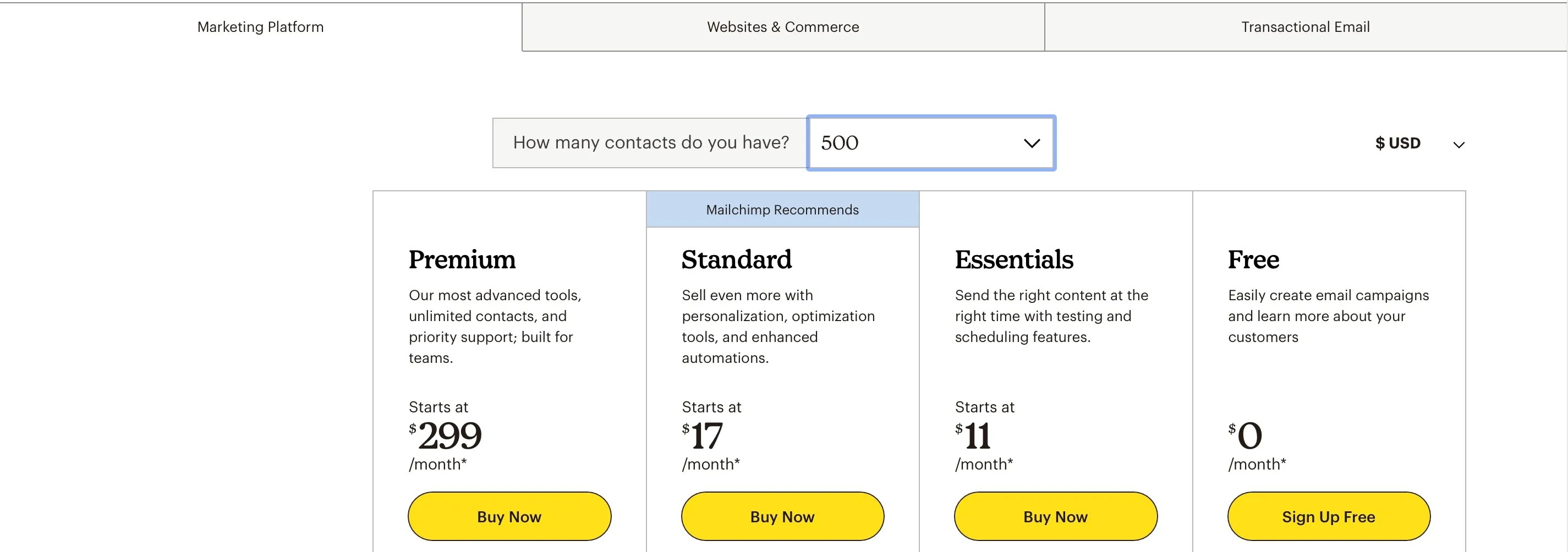 What Is Mailchimp, and How Does It Work?