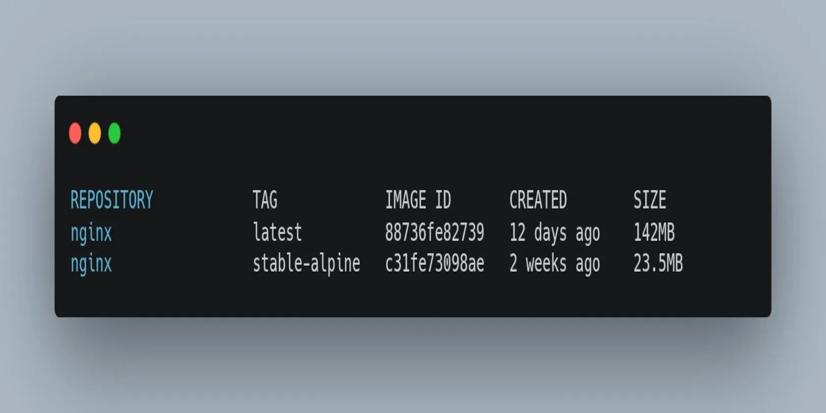 Reducing Docker Image Sizes With Alpine Linux Images