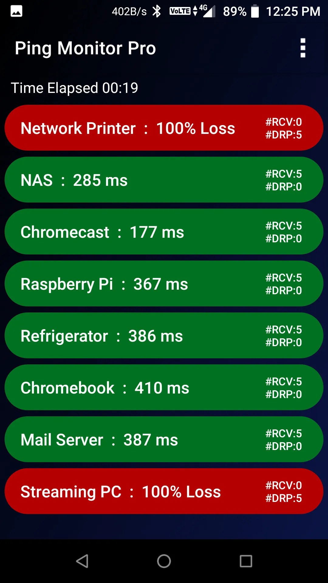 How to Use an Android Device to Monitor Your Network and Devices in