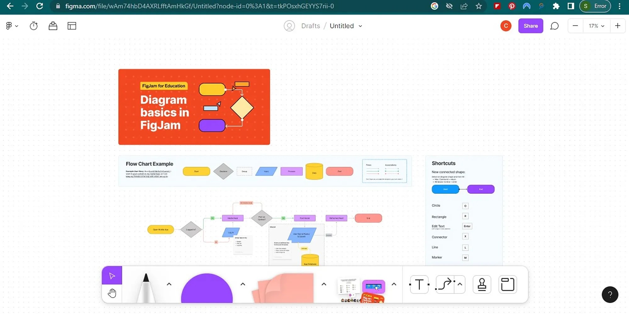 FigJam vs. Miro Which Is the Best Whiteboard Collaboration Tool?