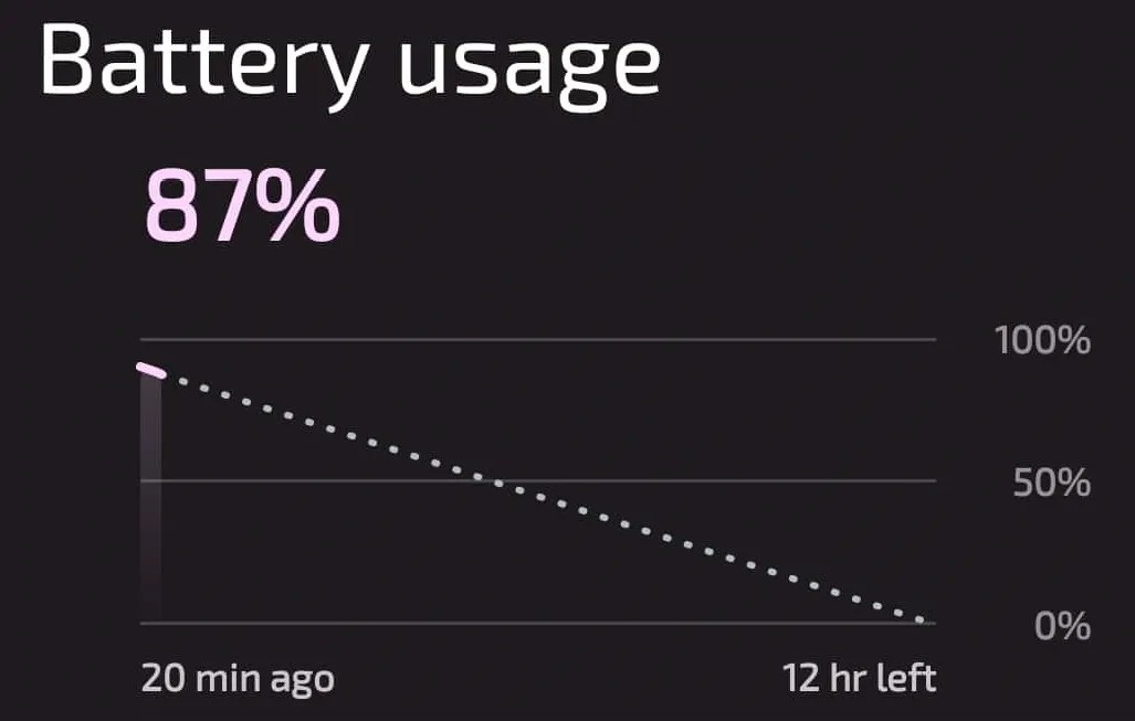 7 Common Android Battery Problems and How to Fix Them