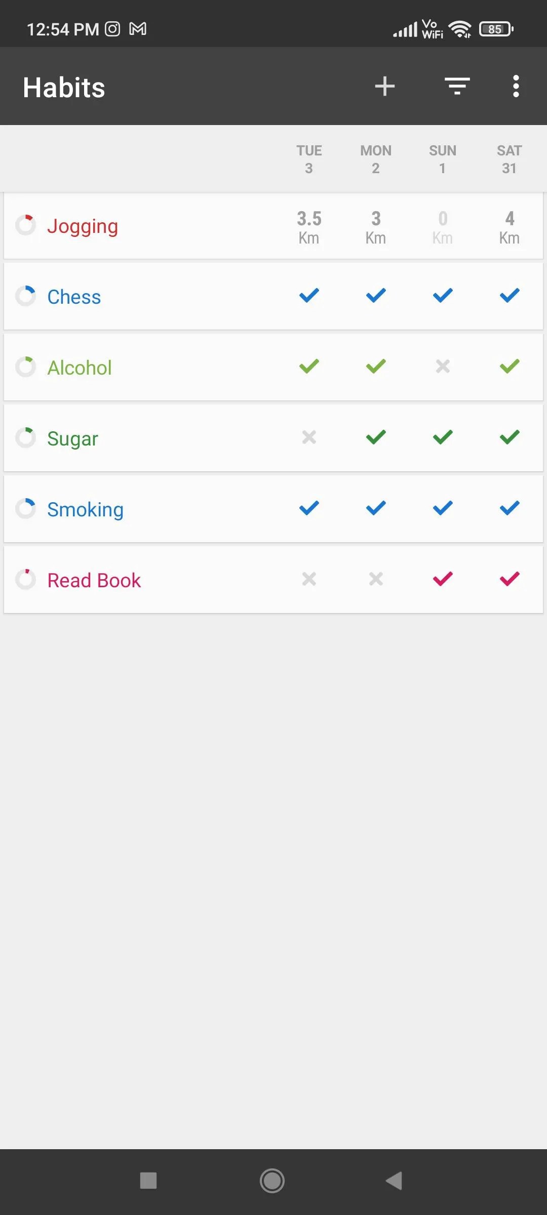 The 5 Simplest Free Habit Tracker Apps to Meet Your Resolutions