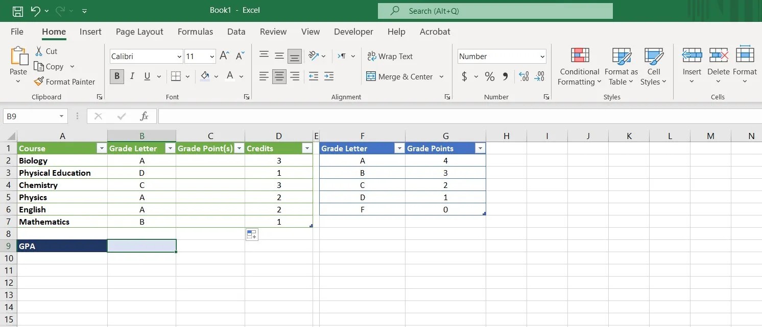 How to Calculate Your GPA With Excel