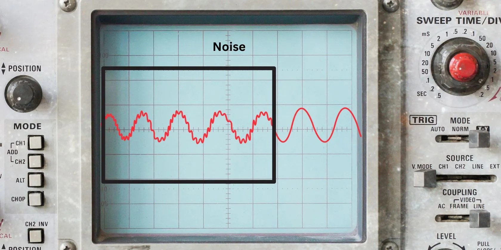 6 types de perturbations électriques et comment s'en protéger En cause