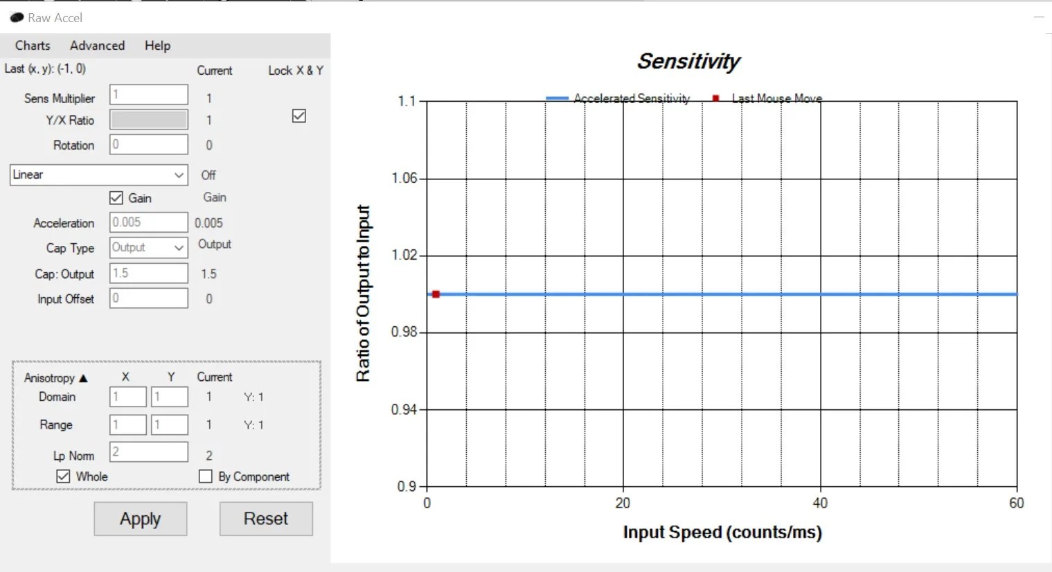 Raw Accel How to Configure Your Mouse Acceleration Settings