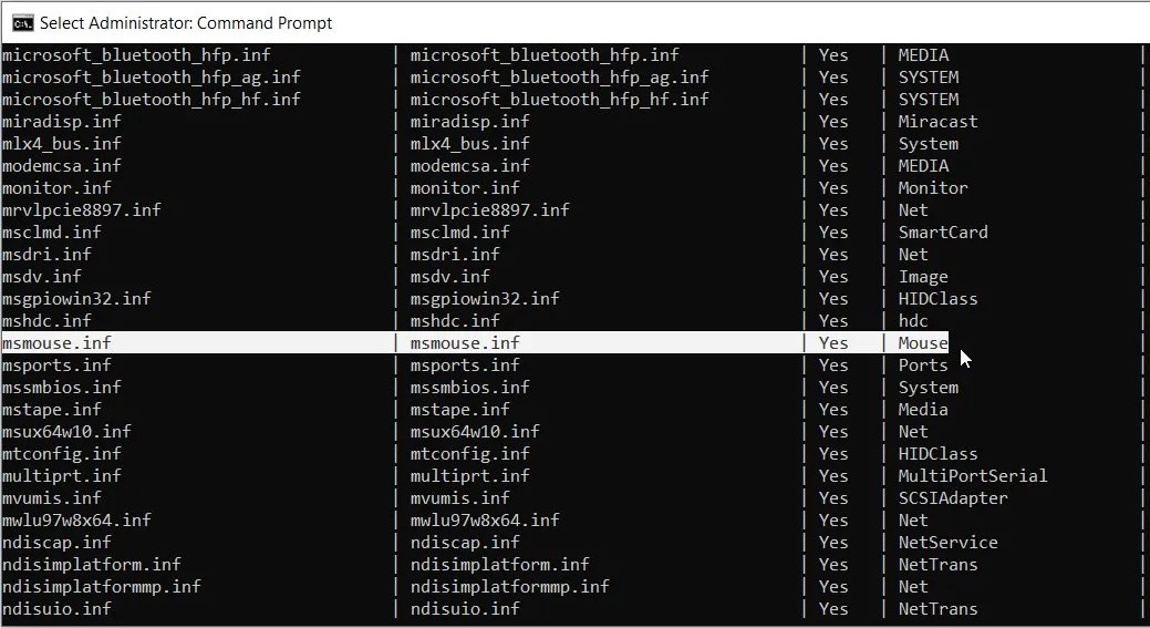 4 Ways to Check the Hardware IDs of Your Devices on Windows
