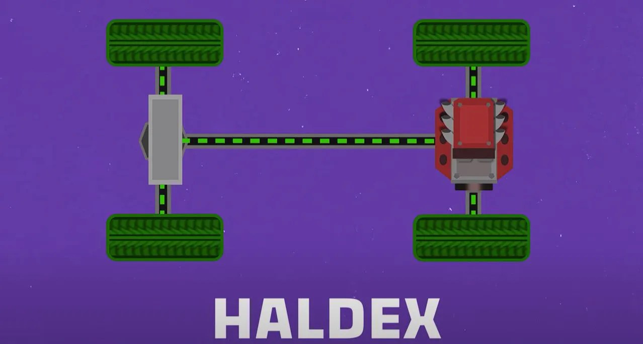 What Is Audi Quattro and How Does It Work?